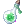 Essence of the Deep Storm
