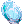 Rising Particle (Acolyte classes)