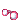 Mini Óculos
